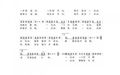 ​和女生见面后隔多久聊一次天(已婚男女微信隔几天就聊一次)