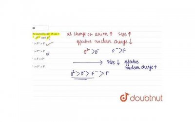 ​大龄剩女渴望结婚吗？大龄剩女是怎么造成的