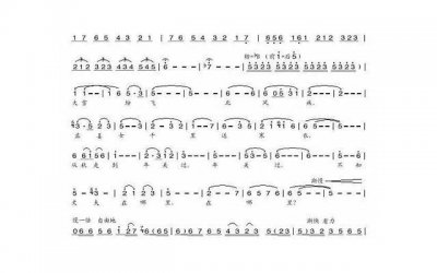 ​感觉女朋友得到的太容易，想起来会很迷茫