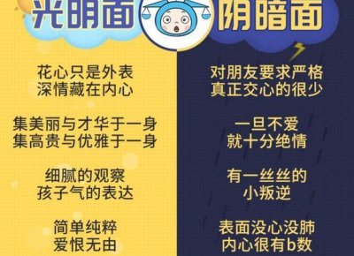 ​女性性厌恶有治吗 有什么方法治疗女性性厌恶