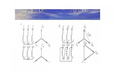 ​遭遇家暴该怎么处理