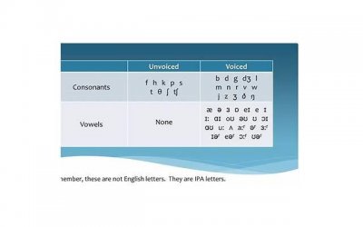 ​肠胃积食的症状 肠胃积食的治疗方法