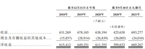 世界最豪华的游艇法拉帝（带你揭开豪华游艇神秘的面纱）