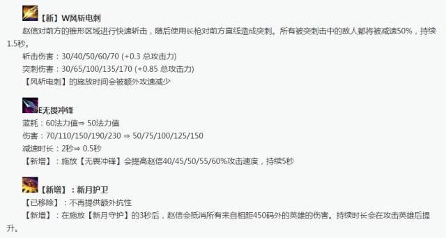 新版赵信技能讲解（免疫远程伤害十秒你怕不怕）(1)