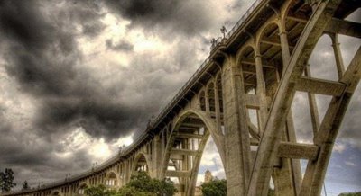 ​世界十大最著名的自杀胜地