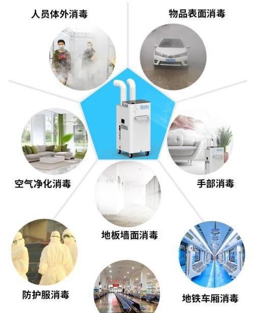 臭氧消毒灭菌后,应多长时间才可进入现场