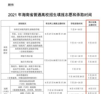 ​征集志愿何时公布录取结果，征集志愿补录后什么时候查看录取结果？