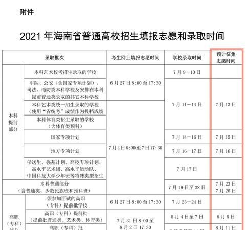 征集志愿补录后什么时候查看录取结果