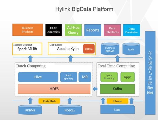 汽车abc什么意思(汽车ABC那些事---说说ABC)(4)