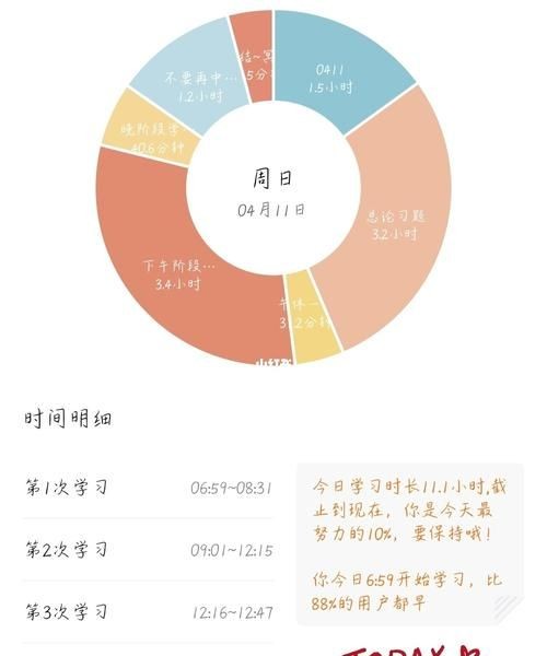 汽车一段时间不开要发动多久