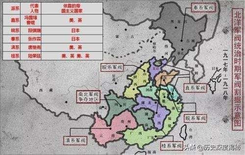 民国时期十大军阀排名（民国十大军阀是谁）