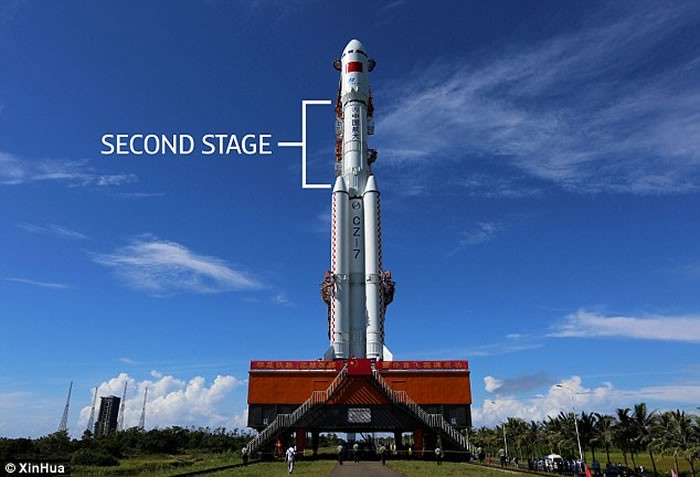 美国各地夜空同时出现UFO舰队？证实为中国长征七号火箭残骸