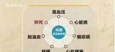 ​为什么会血压高是什么原因造成的(血压高压偏高的原因)