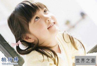 ​世界十大童婚率最高国家，童婚率高的国家有哪些