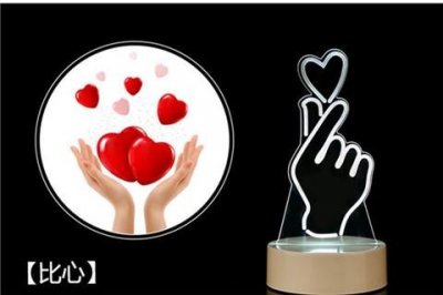 ​女朋友过生日送什么礼物好？创意满满的15种生日礼物