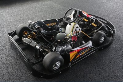 ​成人卡丁车俱乐部加盟，卡丁车俱乐部投资需要哪些手续