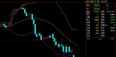 ​13920什么意思，13921代表什么意思？