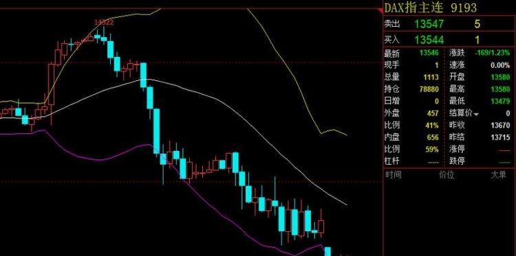 13921代表什么意思