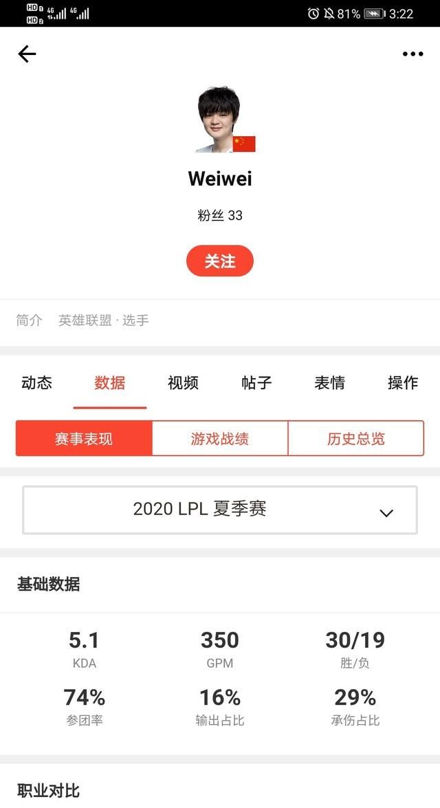 sn是哪个国家的战队，苏宁英雄联盟是哪个国家的战队？图3