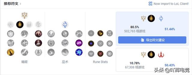 英雄联盟adc带什么天赋（lol新版adc天赋加点）