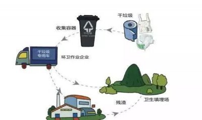 ​过时粉底液什么废物 怎么样推断粉底液能否过时
