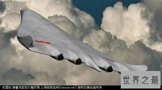 世界十大轰炸机排行榜，中国轰20既然世界第一