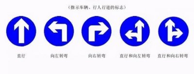 交通安全知识：交通安全标示大全及图解