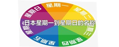 ​日本星期一到星期日的名称