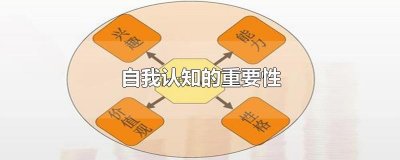 ​自我认知的重要性