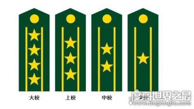 ​大校是什么级别，是校级军官最高级别(是副师长的编制军衔)