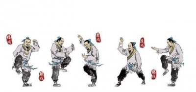 ​五禽戏是哪五种动物，虎鹿熊猿鸟(为华佗所创)