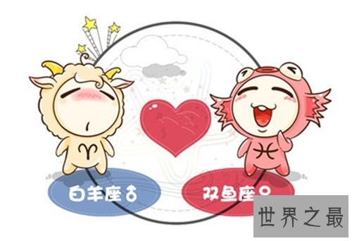 星座速配结果分析，十二星座怎样搭配比较合适