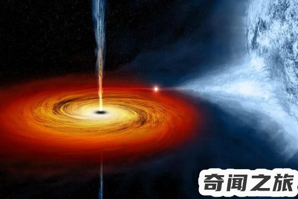 被黑洞吞噬的物质去哪了(被黑洞消耗从白洞喷出)(3)_