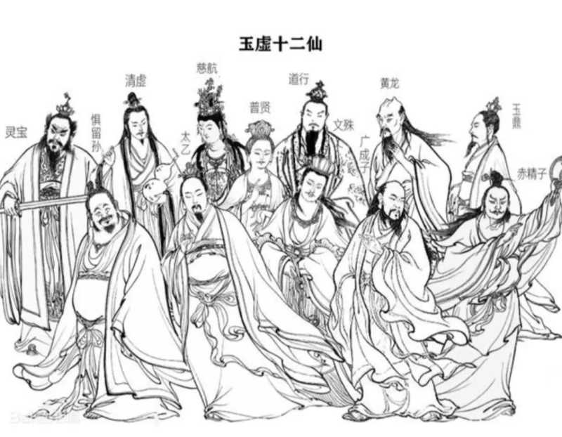 三清(三清六御都是哪几位神仙呢？)