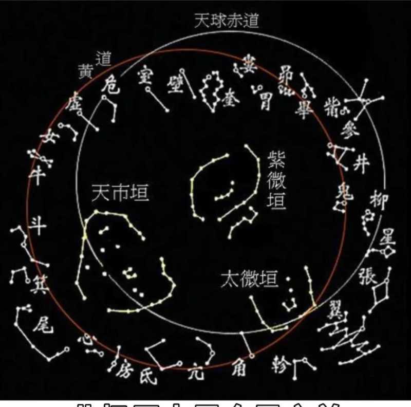 三清(三清六御都是哪几位神仙呢？)