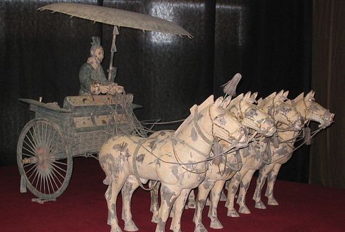 古代六艺中的御指的是