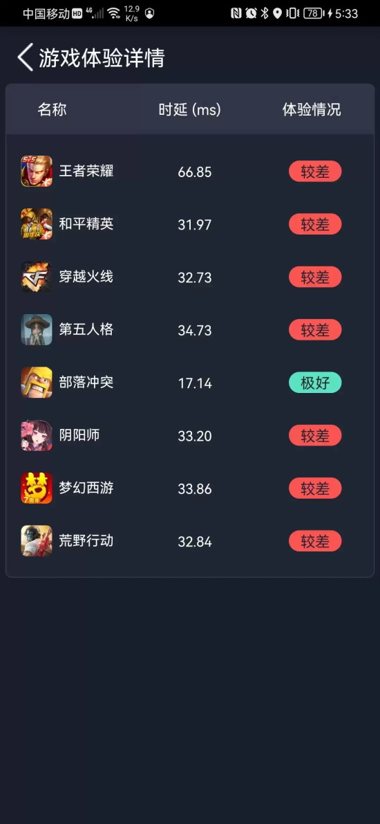 高情商暖心电影有哪些（盘点12部好看的高情商暖心经典电影）