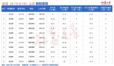 ​午后大跳水发生了什么