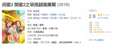 ​豆瓣2.8分的《闺蜜2》仍然卖座，能否证明中国女观众品味不行？