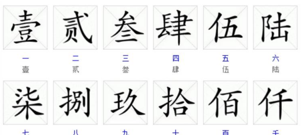 大写一到十怎么写的,数学数字大写怎么写一到十图2