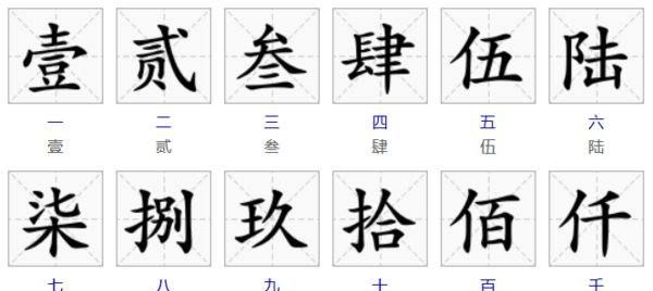大写一到十怎么写的,数学数字大写怎么写一到十图3