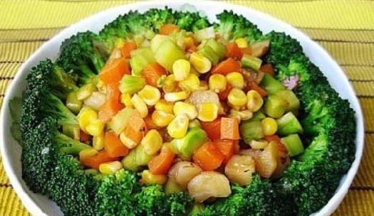 生活纯素食真的有益健康吗 只吃素对身体好吗  3