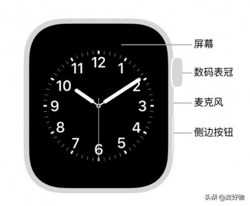 ​iwatchse微信发不出去（iwatch发送微信总失败）