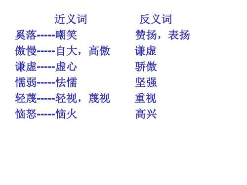 傲慢的反义词是什么（傲慢什么意思）