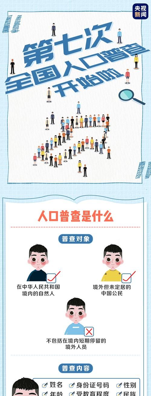 人口普查的意义和作用谁来执行