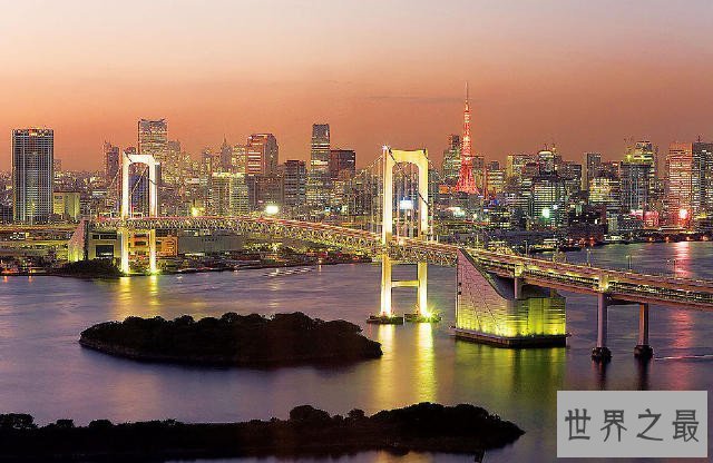世界第一大城市，日本东京GDP高达3.17万亿