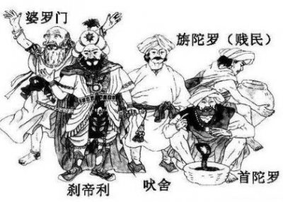 ​印度种姓制度的现状