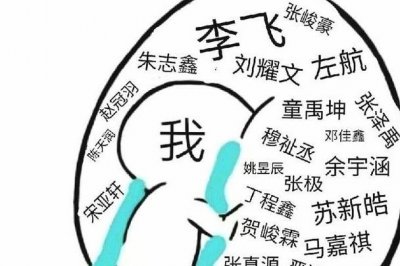 ​李飞是什么梗?时代峰峻tfboys经纪人(时代峰峻的老板)