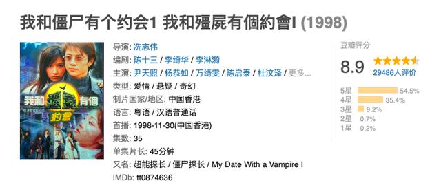 90后必看十部老电视剧（90年代经典的电视剧）(25)