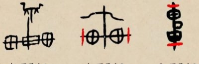 ​车的演变过程文字,车的甲骨文怎么写